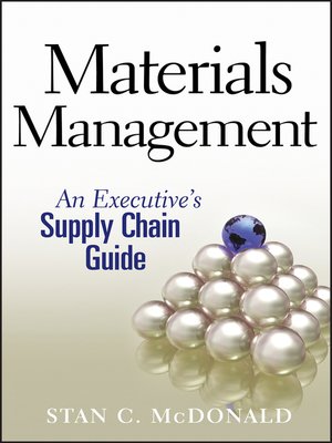 cover image of Materials Management
